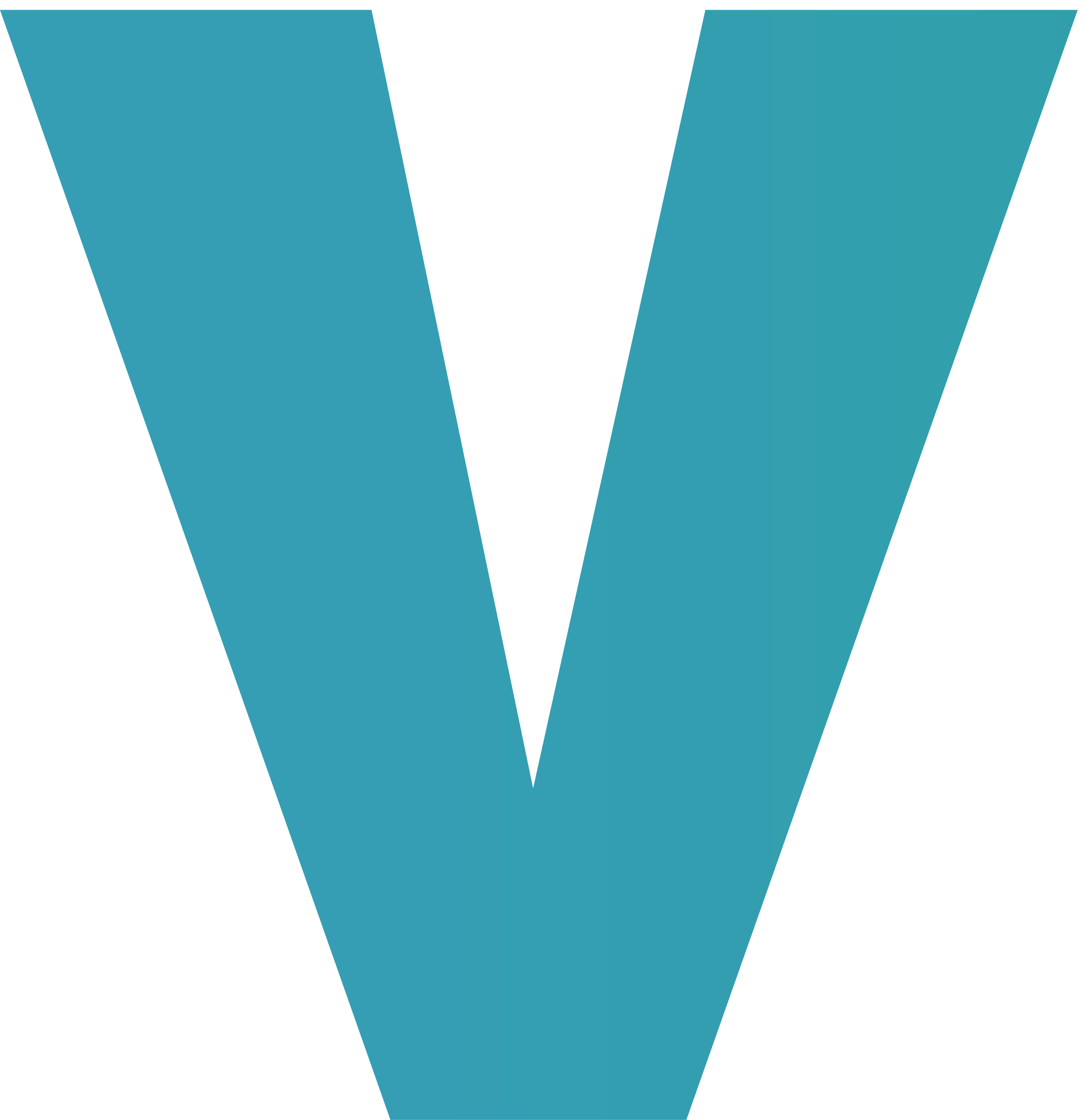 VertoFX icon